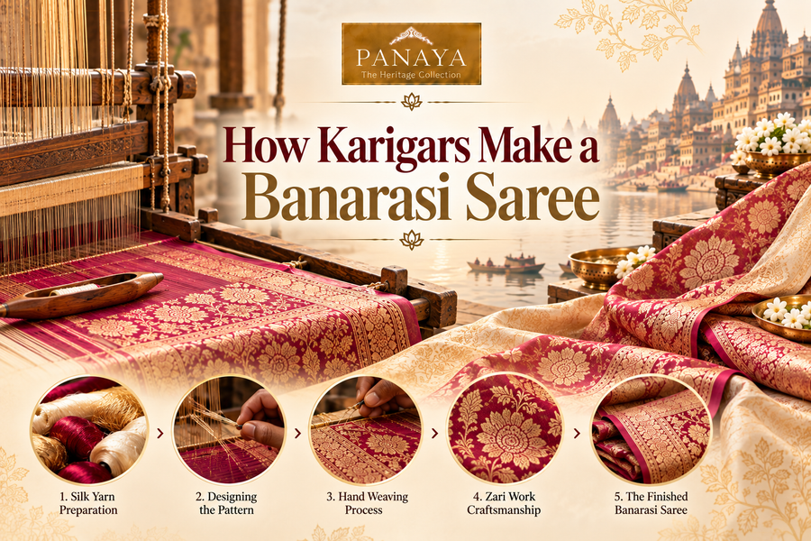 How Karigars Made Banarasi Saree: The Real Story Behind Every Thread